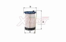 XENERGY X1599932