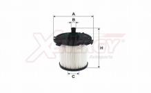 XENERGY X159995
