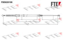 FTE automotive GmbH 9250012