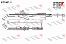 FTE automotive GmbH 9250032