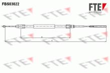FTE automotive GmbH 9250111