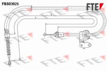 FTE automotive GmbH 9250114