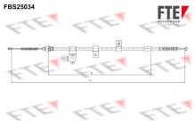 FTE automotive GmbH 9250623
