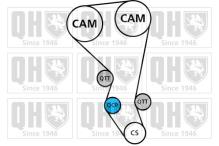 QUINTON HAZELL QBK694