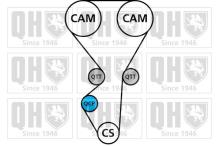 QUINTON HAZELL QBK858