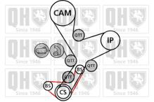 QUINTON HAZELL QBK886