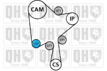 QUINTON HAZELL QBK902