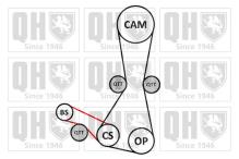 QUINTON HAZELL QBK909