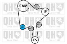 QUINTON HAZELL QBPK9020