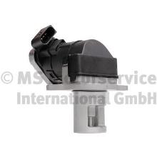 RBI R620054
