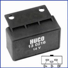 HÜCO 130216