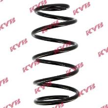 KYB RA1421