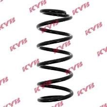 KYB RA7145