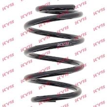 KYB RH3901