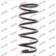 KYB RH7022