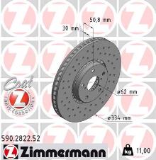 OTTO ZIMMERMANN GMBH 590.2822.52