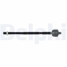 DELPHI TA3650
