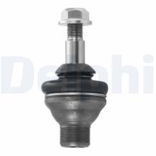 DELPHI TC4943