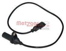 METZGER 0902124