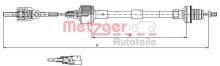 METZGER 11.2533