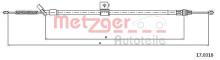 METZGER 17.0316