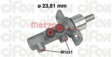 METZGER 202-260