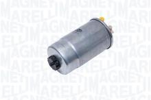 MAGNETI MARELLI 152071761717