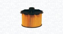 MAGNETI MARELLI 152071758698