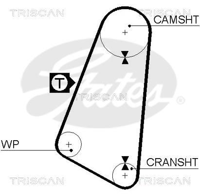 Courroie de distribution (Courroie crantée) Triscan A/S ref. 8645 5015
