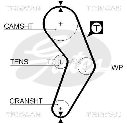 Courroie de distribution (Courroie crantée) Triscan A/S ref. 8645 5473xs