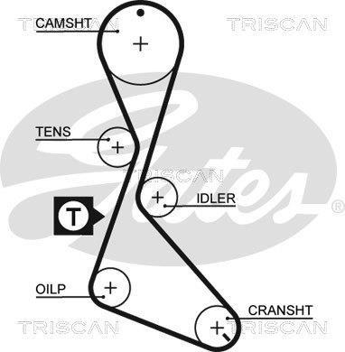 Kit de distribution (Kit courroie de distribution) Triscan A/S ref. 8647 10004