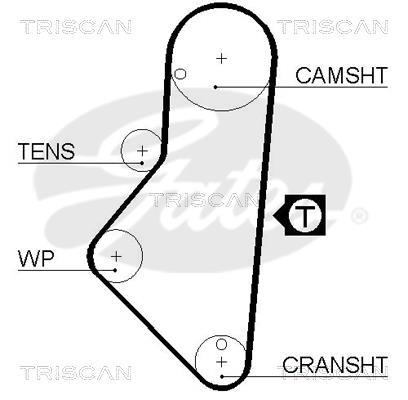 Kit de distribution (Kit courroie de distribution) Triscan A/S ref. 8647 10006