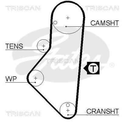 Kit de distribution (Kit courroie de distribution) Triscan A/S ref. 8647 10033