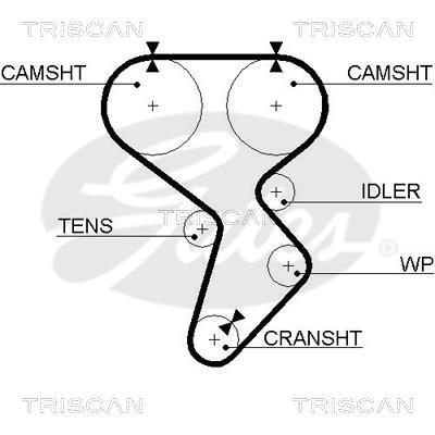 Kit de distribution Triscan A/S ref. 8647 10042