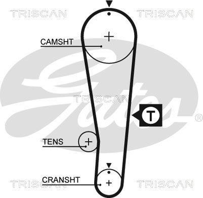 Kit de distribution (Kit courroie de distribution) Triscan A/S ref. 8647 10069