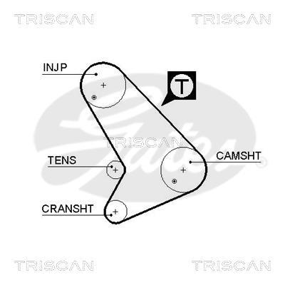 Kit de distribution (Kit courroie de distribution) Triscan A/S ref. 8647 16016