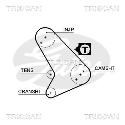 Kit de distribution (Kit courroie de distribution) Triscan A/S ref. 8647 16017