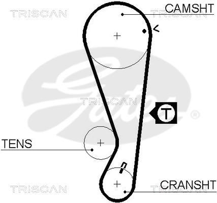 Kit de distribution (Kit courroie de distribution) Triscan A/S ref. 8647 21002