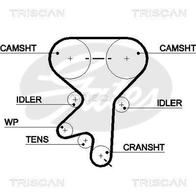 Kit de distribution (Kit courroie de distribution) Triscan A/S ref. 8647 24016