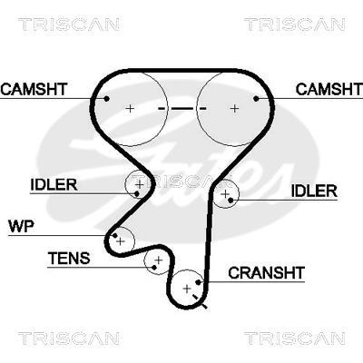 Kit de distribution (Kit courroie de distribution) Triscan A/S ref. 8647 24017