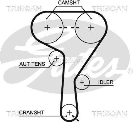 Kit de distribution (Kit courroie de distribution) Triscan A/S ref. 8647 24027
