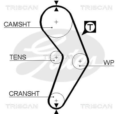 Kit de distribution (Kit courroie de distribution) Triscan A/S ref. 8647 25001