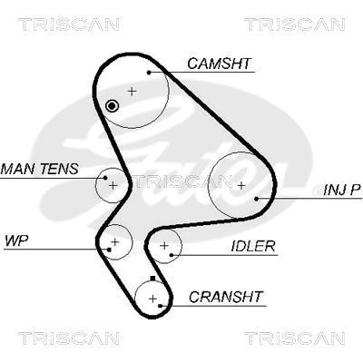 Kit de distribution (Kit courroie de distribution) Triscan A/S ref. 8647 28021