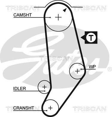Kit de distribution (Kit courroie de distribution) Triscan A/S ref. 8647 29032