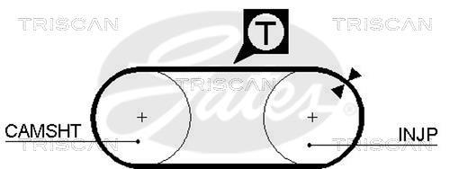 Kit de distribution (Kit courroie de distribution) Triscan A/S ref. 8647 29062