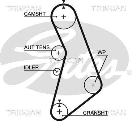 Kit de distribution (Kit courroie de distribution) Triscan A/S 8647 29072