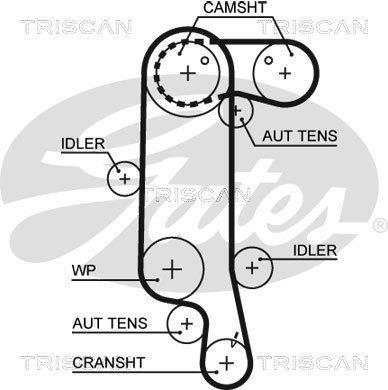 Kit de distribution (Kit courroie de distribution) Triscan A/S ref. 8647 29093