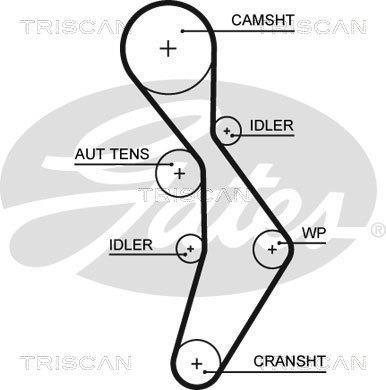 Kit de distribution (Kit courroie de distribution) Triscan A/S ref. 8647 29097