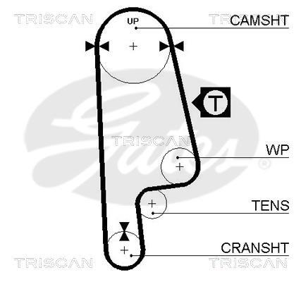 Kit de distribution (Kit courroie de distribution) Triscan A/S ref. 8647 40001