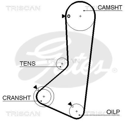 Kit de distribution (Kit courroie de distribution) Triscan A/S 8647 42006